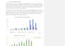 clean, analyse, and visualise your data with python and sql